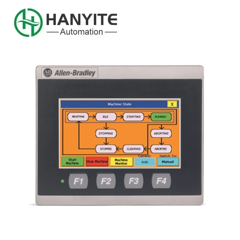 Wat maakt Allen Bradley Automation Systems tot de toekomst van industriële besturing?